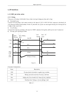 Preview for 56 page of Airwell KXV Series Engineering Manual