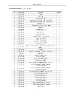 Preview for 71 page of Airwell KXV Series Engineering Manual