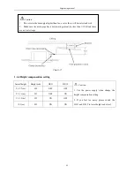 Preview for 82 page of Airwell KXV Series Engineering Manual