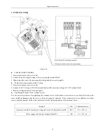 Preview for 83 page of Airwell KXV Series Engineering Manual