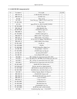 Preview for 95 page of Airwell KXV Series Engineering Manual