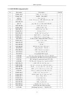 Preview for 97 page of Airwell KXV Series Engineering Manual