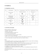 Preview for 101 page of Airwell KXV Series Engineering Manual