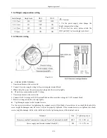 Preview for 108 page of Airwell KXV Series Engineering Manual