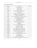 Preview for 119 page of Airwell KXV Series Engineering Manual