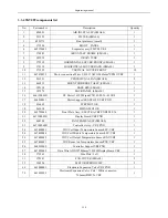 Preview for 120 page of Airwell KXV Series Engineering Manual