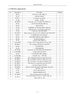 Preview for 121 page of Airwell KXV Series Engineering Manual