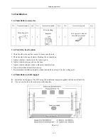 Preview for 126 page of Airwell KXV Series Engineering Manual