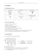 Preview for 152 page of Airwell KXV Series Engineering Manual