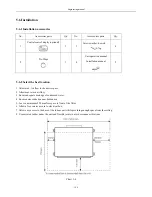 Preview for 169 page of Airwell KXV Series Engineering Manual