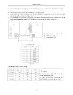 Preview for 173 page of Airwell KXV Series Engineering Manual