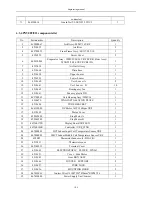 Preview for 185 page of Airwell KXV Series Engineering Manual