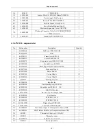 Preview for 187 page of Airwell KXV Series Engineering Manual