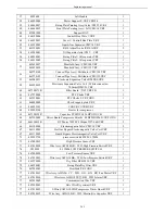 Preview for 209 page of Airwell KXV Series Engineering Manual