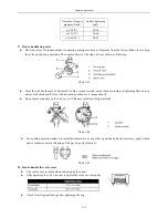 Preview for 222 page of Airwell KXV Series Engineering Manual