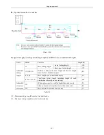 Preview for 223 page of Airwell KXV Series Engineering Manual