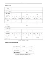 Preview for 224 page of Airwell KXV Series Engineering Manual