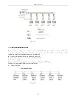 Preview for 230 page of Airwell KXV Series Engineering Manual