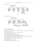 Preview for 231 page of Airwell KXV Series Engineering Manual