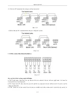 Preview for 232 page of Airwell KXV Series Engineering Manual