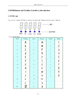 Preview for 236 page of Airwell KXV Series Engineering Manual