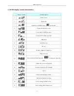 Preview for 237 page of Airwell KXV Series Engineering Manual