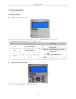 Preview for 253 page of Airwell KXV Series Engineering Manual