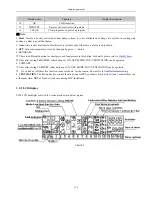 Preview for 255 page of Airwell KXV Series Engineering Manual