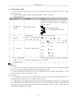 Preview for 258 page of Airwell KXV Series Engineering Manual