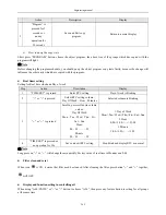 Preview for 262 page of Airwell KXV Series Engineering Manual