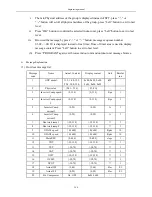 Preview for 266 page of Airwell KXV Series Engineering Manual