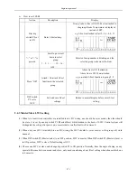 Preview for 271 page of Airwell KXV Series Engineering Manual