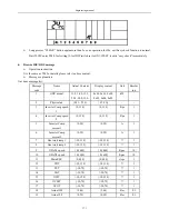 Preview for 273 page of Airwell KXV Series Engineering Manual