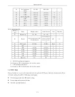 Preview for 274 page of Airwell KXV Series Engineering Manual