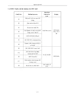 Preview for 277 page of Airwell KXV Series Engineering Manual