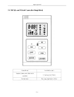 Preview for 278 page of Airwell KXV Series Engineering Manual