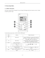 Preview for 284 page of Airwell KXV Series Engineering Manual