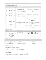 Preview for 287 page of Airwell KXV Series Engineering Manual