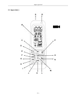 Preview for 294 page of Airwell KXV Series Engineering Manual