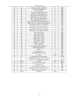 Preview for 302 page of Airwell KXV Series Engineering Manual