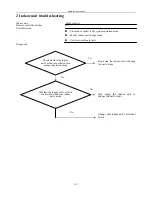 Preview for 303 page of Airwell KXV Series Engineering Manual