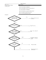 Preview for 304 page of Airwell KXV Series Engineering Manual