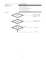 Preview for 305 page of Airwell KXV Series Engineering Manual