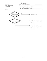 Preview for 312 page of Airwell KXV Series Engineering Manual