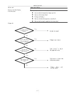 Preview for 315 page of Airwell KXV Series Engineering Manual