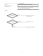 Preview for 316 page of Airwell KXV Series Engineering Manual