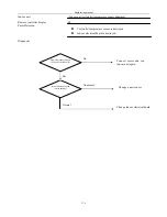 Preview for 319 page of Airwell KXV Series Engineering Manual