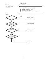 Preview for 323 page of Airwell KXV Series Engineering Manual