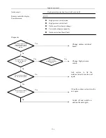 Preview for 326 page of Airwell KXV Series Engineering Manual