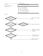 Preview for 328 page of Airwell KXV Series Engineering Manual